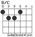 B/C chord