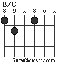 B/C chord