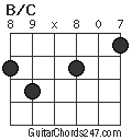 B/C chord