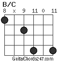 B/C chord