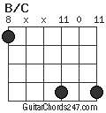 B/C chord