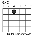 B/C chord