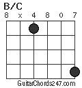 B/C chord