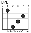 B/E chord