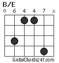 B/E chord