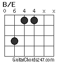 B/E chord