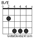 B/E chord