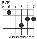 B/E chord