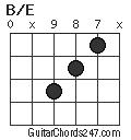 B/E chord