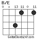 B/E chord