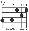 B/F chord