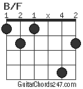 B/F chord