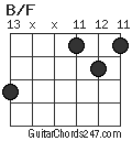 B/F chord