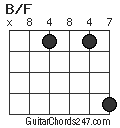 B/F chord