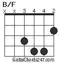 B/F chord