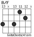 B/F chord