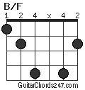 B/F chord