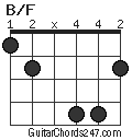 B/F chord