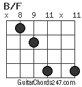 B/F chord