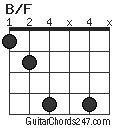 B/F chord