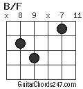 B/F chord