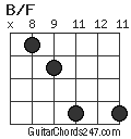 B/F chord