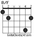 B/F chord