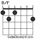 B/F chord