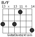 B/F chord