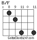 B/F chord