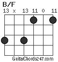 B/F chord