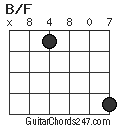 B/F chord