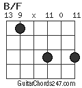 B/F chord