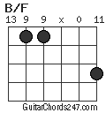 B/F chord