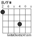 B/F# chord