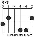 B/G chord