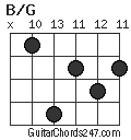 B/G chord