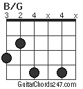 B/G chord