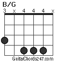 B/G chord