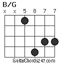 B/G chord