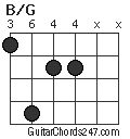 B/G chord