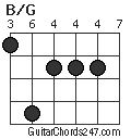 B/G chord