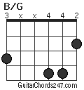 B/G chord