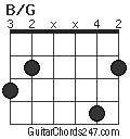 B/G chord