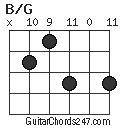 B/G chord