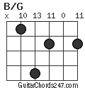 B/G chord