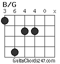 B/G chord