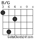 B/G chord