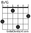 B/G chord