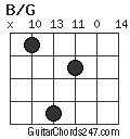 B/G chord